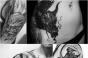 Sárkány tetoválás Vázlat a sárkánytetoválás jelentéséről